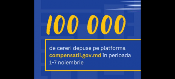 Compensații pentru facturi mai mici la energie: În doar 7 zile, 100.000 de cetățeni au depus cererea